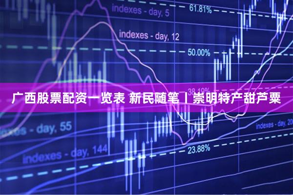广西股票配资一览表 新民随笔丨崇明特产甜芦粟